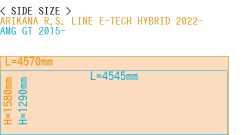 #ARIKANA R.S. LINE E-TECH HYBRID 2022- + AMG GT 2015-